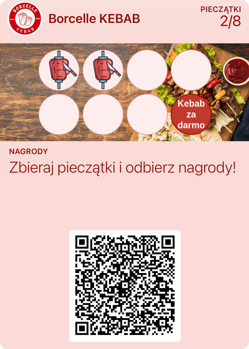 Borcelle Kebab Demo Card