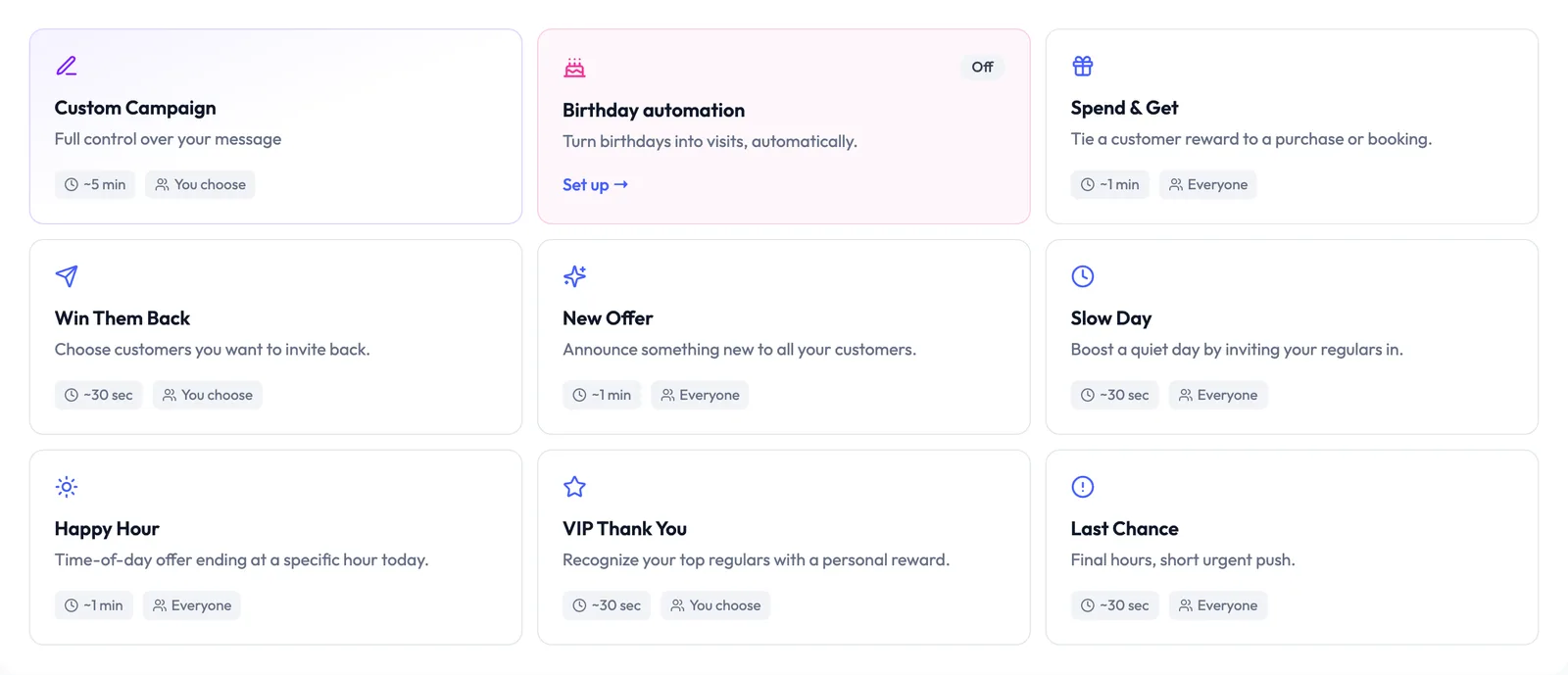 The FaveCard campaign templates: Custom Campaign, Birthday automation, Spend & Get, Win Them Back, New Offer, Slow Day, Happy Hour, VIP Thank You and Last Chance, each with an estimated time to set up and who it goes to