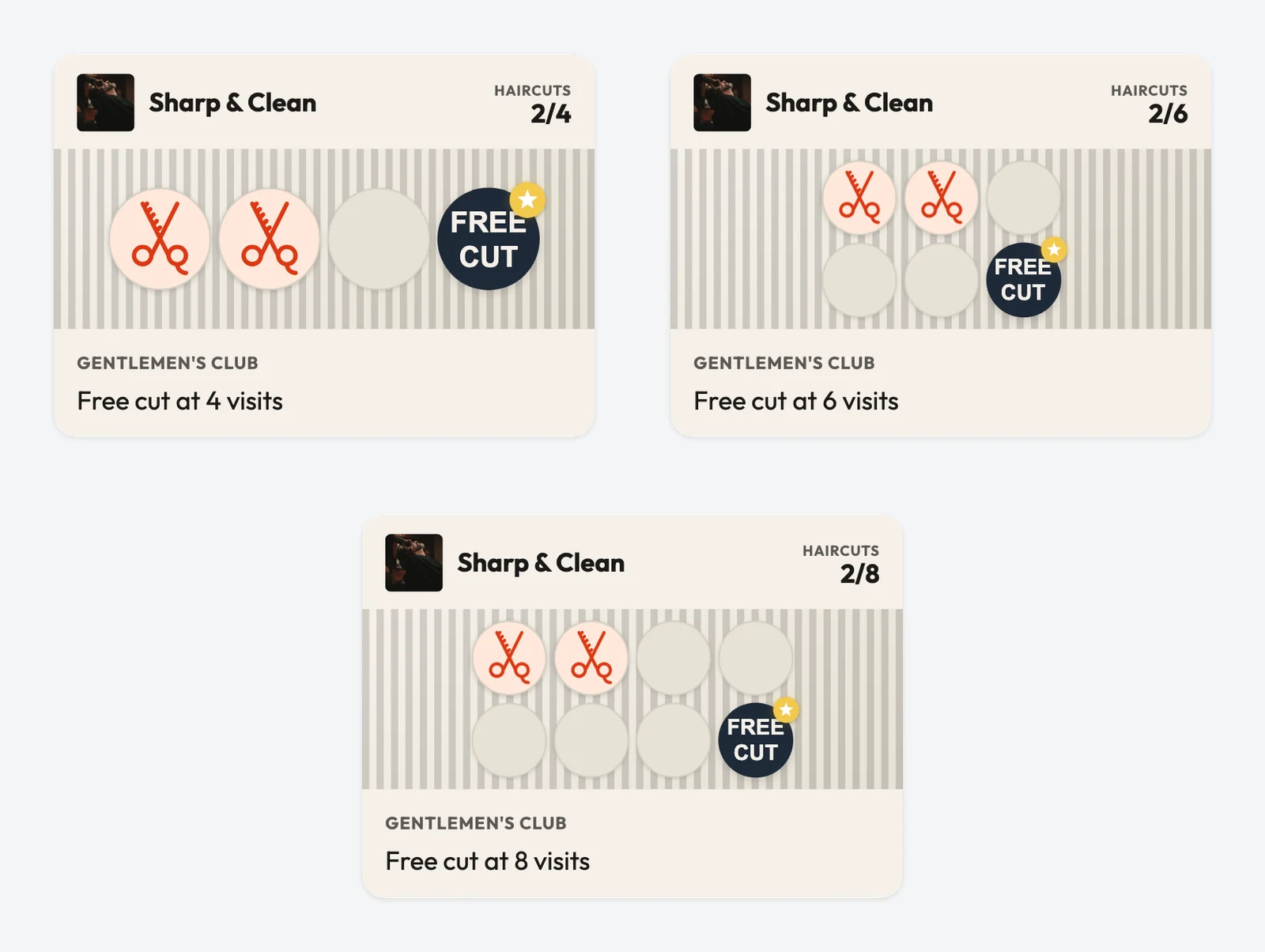 Three FaveCard loyalty cards for the example barbershop Sharp & Clean with 2 of 4, 2 of 6 and 2 of 8 haircuts stamped; each ends with a "Free cut" reward on the last stamp
