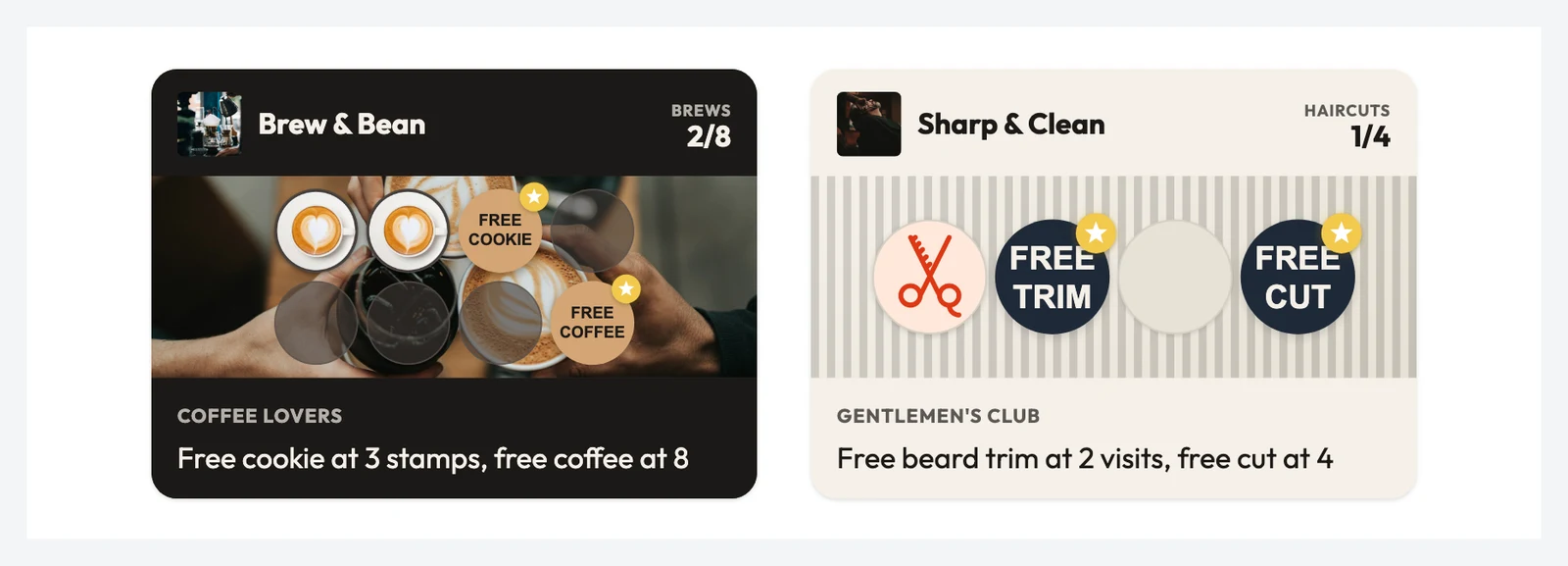 Two FaveCard loyalty cards with two rewards each: Brew & Bean with a free cookie at stamp 3 and a free coffee at stamp 8, and Sharp & Clean with a free beard trim at stamp 2 and a free cut at stamp 4