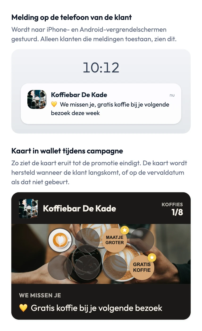 Het voorbeeld van de campagne Win ze terug in het FaveCard-dashboard: een melding op het vergrendelscherm van Koffiebar De Kade met "We missen je, gratis koffie bij je volgende bezoek deze week", en de klantenkaart tijdens de campagne met de kop WE MISSEN JE en de tekst "Gratis koffie bij je volgende bezoek"