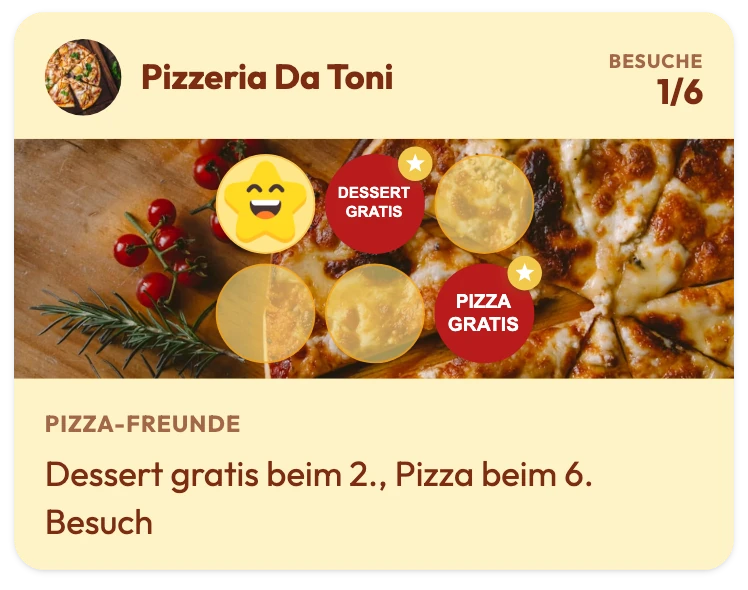 Treuekarte der Pizzeria Da Toni mit 1 von 6 Besuchen: DESSERT GRATIS beim 2. Stempel, PIZZA GRATIS beim 6., dazu der Satz „Dessert gratis beim 2., Pizza beim 6. Besuch“