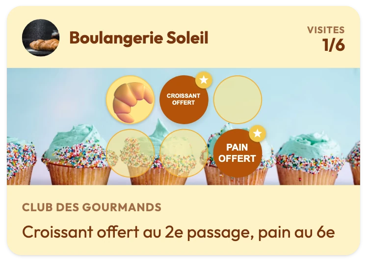 Carte de fidélité de Boulangerie Soleil à 1 visite sur 6, avec la récompense Croissant offert au 2e tampon, Pain offert au 6e, et la phrase « Croissant offert au 2e passage, pain au 6e »