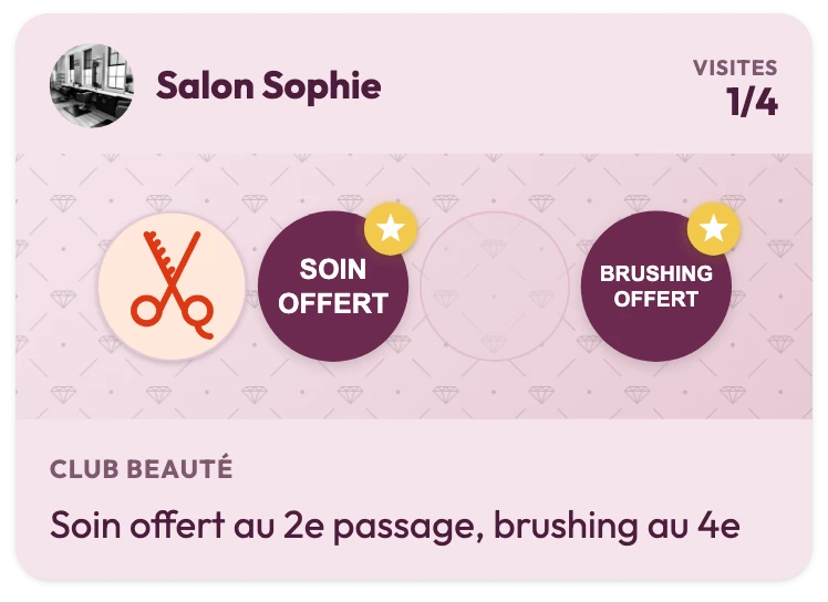 Carte de fidélité de Salon Sophie à 1 visite sur 4, avec la récompense Soin offert au 2e tampon, Brushing offert au 4e, et la phrase « Soin offert au 2e passage, brushing au 4e »