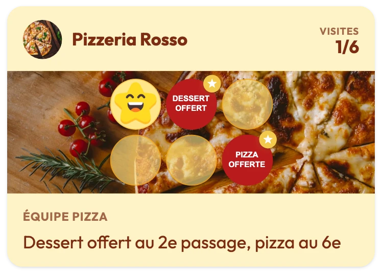 Carte de fidélité de la Pizzeria Rosso à 1 visite sur 6, avec la récompense Dessert offert au 2e tampon, Pizza offerte au 6e, et la phrase « Dessert offert au 2e passage, pizza au 6e »