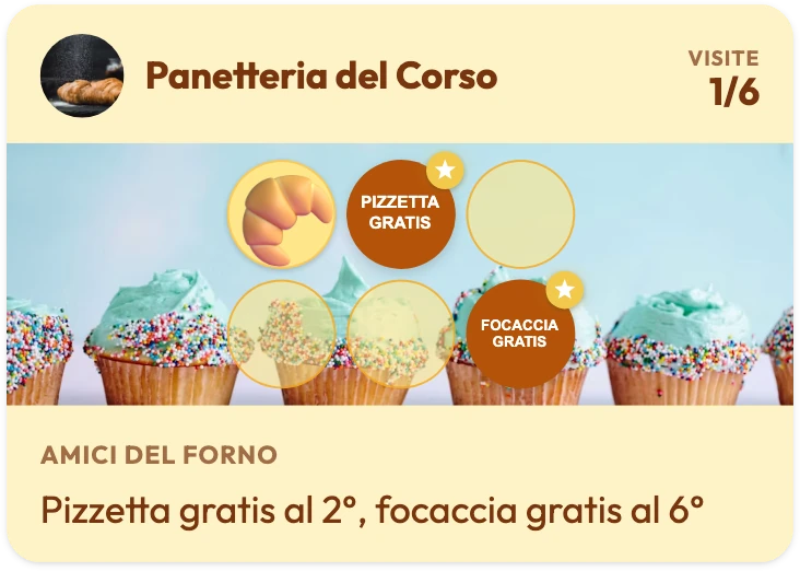 Carta fedeltà della Panetteria del Corso con 1 visita su 6, il premio PIZZETTA GRATIS sul secondo timbro e FOCACCIA GRATIS sul sesto, e la frase «Pizzetta gratis al 2°, focaccia gratis al 6°»