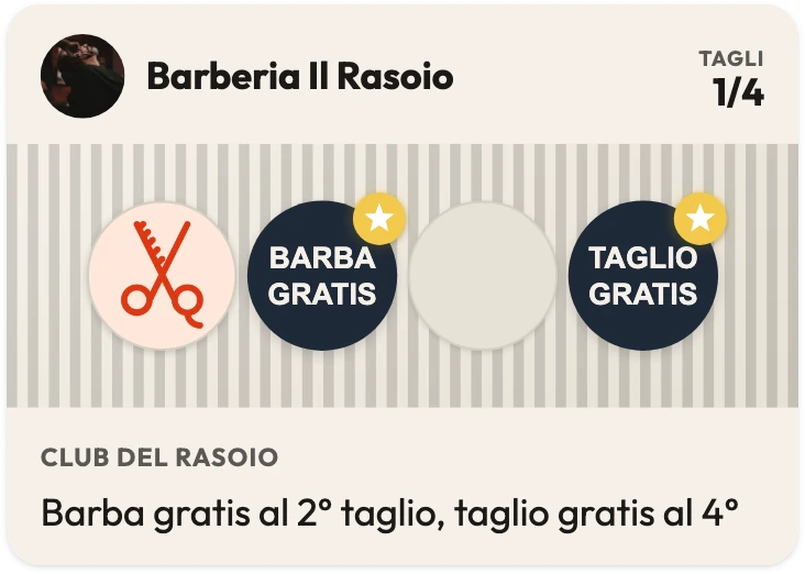 Carta fedeltà della Barberia Il Rasoio con 1 taglio su 4, il premio BARBA GRATIS sul secondo timbro e TAGLIO GRATIS sul quarto, e la frase «Barba gratis al 2° taglio, taglio gratis al 4°»