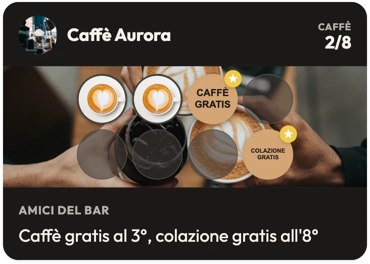 Carta fedeltà del bar Caffè Aurora con 2 caffè su 8, il premio CAFFÈ GRATIS sul terzo timbro e COLAZIONE GRATIS sull'ottavo, e la frase «Caffè gratis al 3°, colazione gratis all'8°»