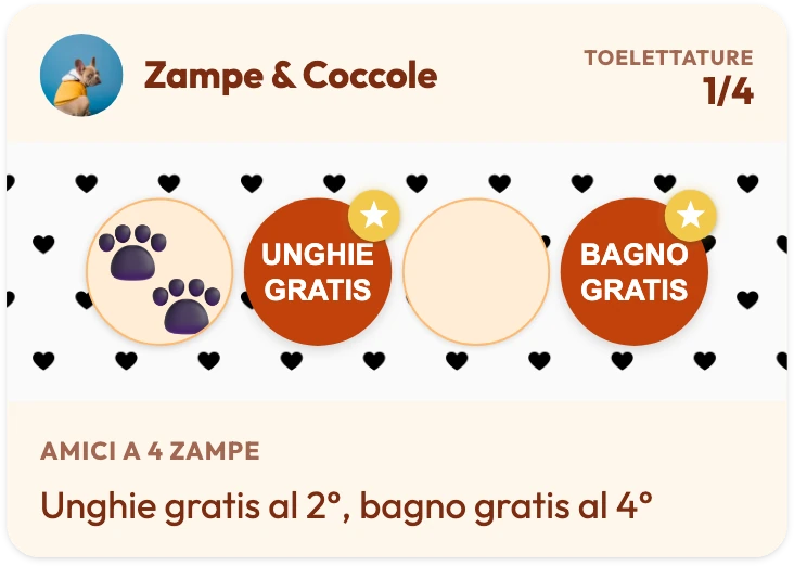Carta fedeltà della toelettatura Zampe & Coccole con 1 toelettatura su 4, il premio UNGHIE GRATIS sul secondo timbro e BAGNO GRATIS sul quarto, e la frase «Unghie gratis al 2°, bagno gratis al 4°»