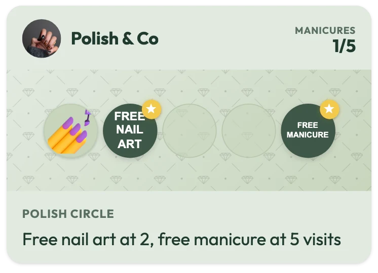 Polish & Co nail studio loyalty card with 1 of 5 manicures collected, a Free nail art reward on stamp 2 and a Free manicure reward on stamp 5, and the line "Free nail art at 2, free manicure at 5 visits"