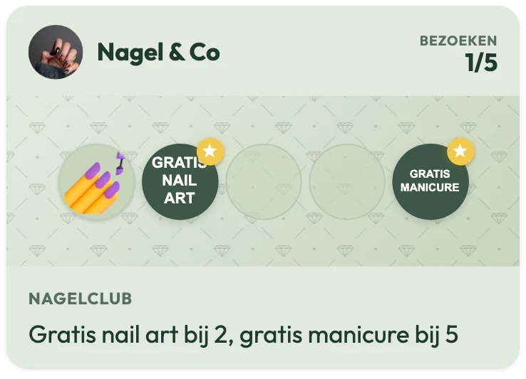 Klantenkaart van Nagel & Co met 1 van de 5 bezoeken gespaard, de beloning Gratis nail art op stempel 2 en Gratis manicure op stempel 5, met de regel "Gratis nail art bij 2, gratis manicure bij 5"