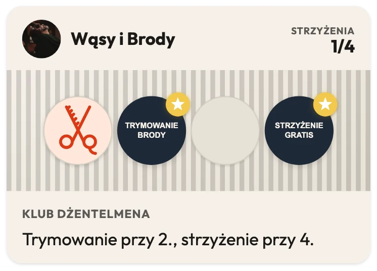 Karta lojalnościowa barbershopu Wąsy i Brody z 1 z 4 strzyżeń, nagrodą „Trymowanie brody” na 2. pieczątce i „Strzyżenie gratis” na 4., z tekstem „Trymowanie przy 2., strzyżenie przy 4.”