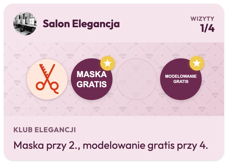 Karta lojalnościowa Salonu Elegancja z 1 z 4 wizyt, nagrodą „Maska gratis” na 2. pieczątce i „Modelowanie gratis” na 4., z tekstem „Maska przy 2., modelowanie gratis przy 4.”
