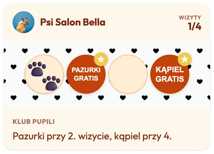 Karta lojalnościowa Psiego Salonu Bella z 1 z 4 wizyt, nagrodą „Pazurki gratis” na 2. pieczątce i „Kąpiel gratis” na 4., z tekstem „Pazurki przy 2. wizycie, kąpiel przy 4.”