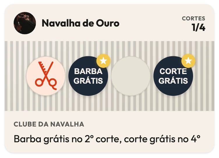 Cartão fidelidade da barbearia Navalha de Ouro com 1 de 4 cortes, barba grátis no 2º carimbo, corte grátis no 4º e a frase "Barba grátis no 2º corte, corte grátis no 4º"