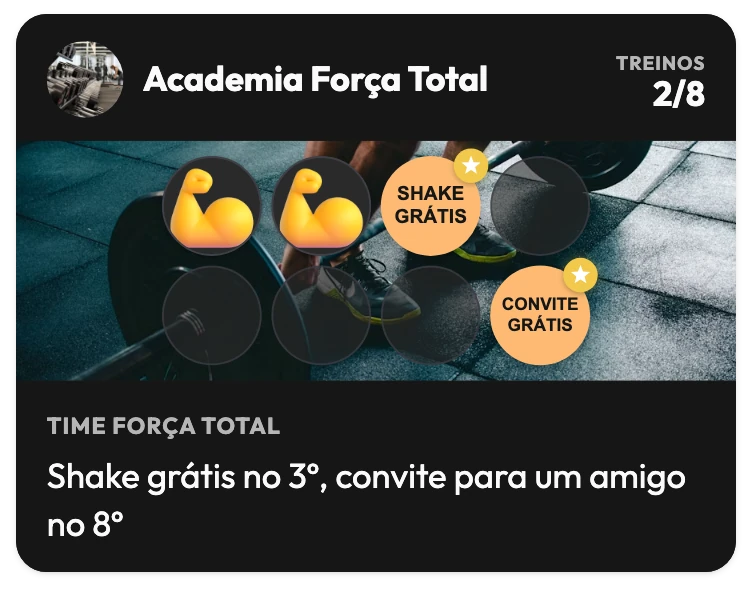 Cartão fidelidade da Academia Força Total com 2 de 8 treinos, shake grátis no 3º carimbo, convite grátis no 8º e a frase "Shake grátis no 3º, convite para um amigo no 8º"
