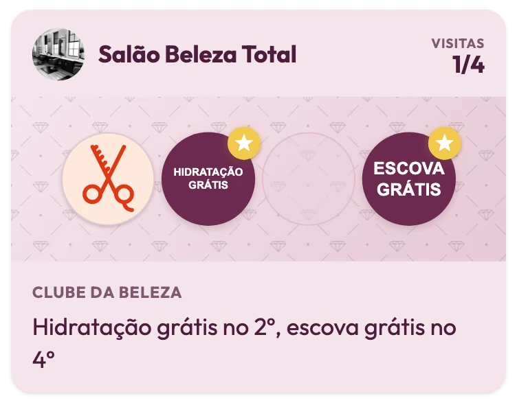Cartão fidelidade do Salão Beleza Total com 1 de 4 visitas, hidratação grátis no 2º carimbo, escova grátis no 4º e a frase "Hidratação grátis no 2º, escova grátis no 4º"