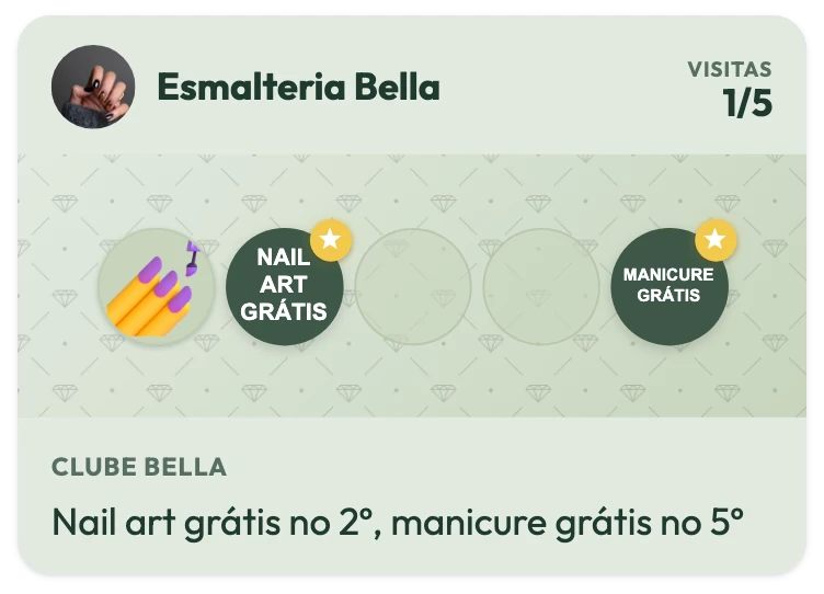 Cartão fidelidade da Esmalteria Bella com 1 de 5 visitas, nail art grátis no 2º carimbo, manicure grátis no 5º e a frase "Nail art grátis no 2º, manicure grátis no 5º"