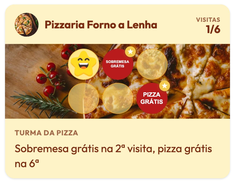 Cartão fidelidade da Pizzaria Forno a Lenha com 1 de 6 visitas, sobremesa grátis no 2º carimbo, pizza grátis no 6º e a frase "Sobremesa grátis na 2ª visita, pizza grátis na 6ª"