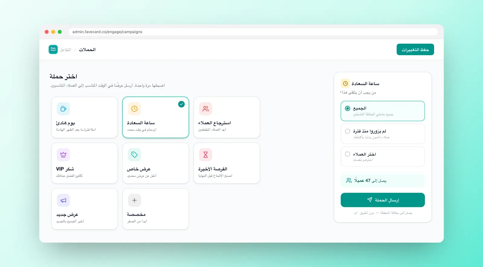 لوحة حملات FaveCard: ثمانية قوالب حملات مثل يوم هادئ، ساعة السعادة، استرجاع العملاء وشكر VIP، مع اختيار الجمهور ومعاينة "تصل إلى 47 عميلاً" قبل الإرسال.