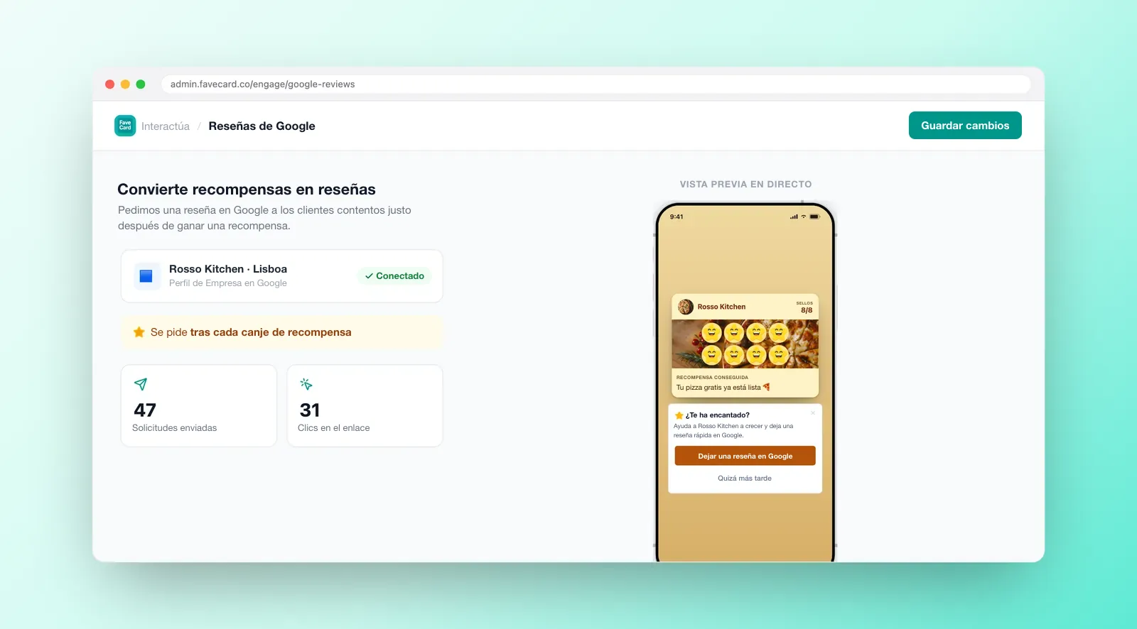 Configuración de Google Reviews en FaveCard: Perfil de Negocio de Google conectado, solicitud después de cada recompensa canjeada, estadísticas de solicitudes y clics, y vista previa de la tarjeta.