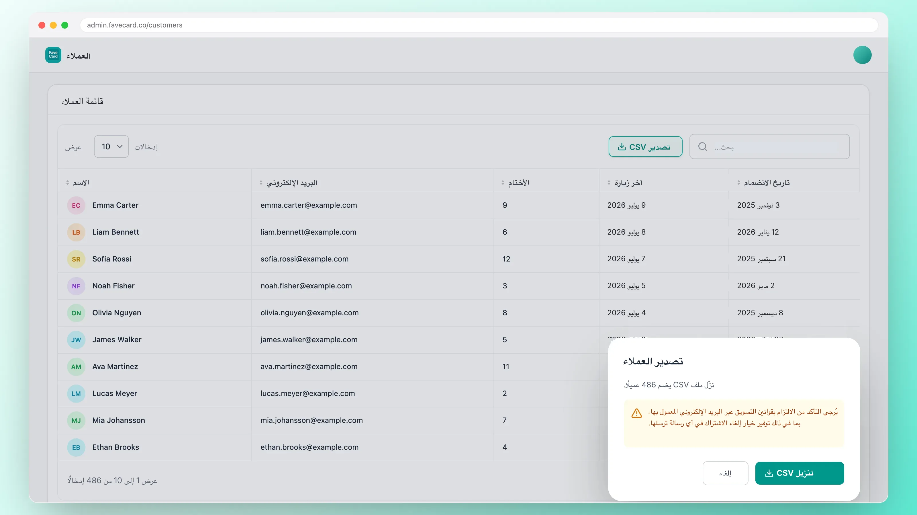 لوحة تحكم FaveCard تعرض قائمة عملاء بالأسماء وعناوين البريد الإلكتروني ونافذة تصدير 486 عميلاً بصيغة CSV