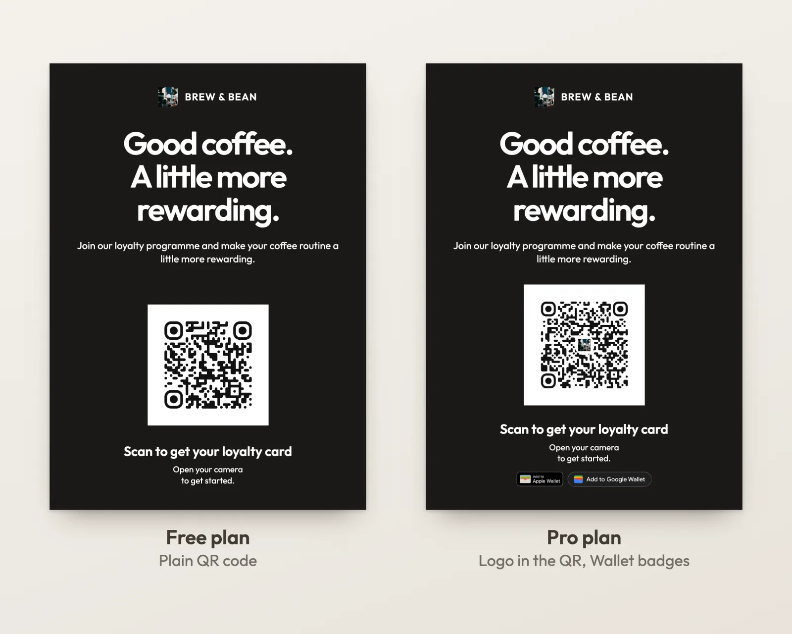 The same A6 loyalty card on two plans: Free with a plain QR code, Pro with a logo in the QR code and Apple and Google Wallet buttons