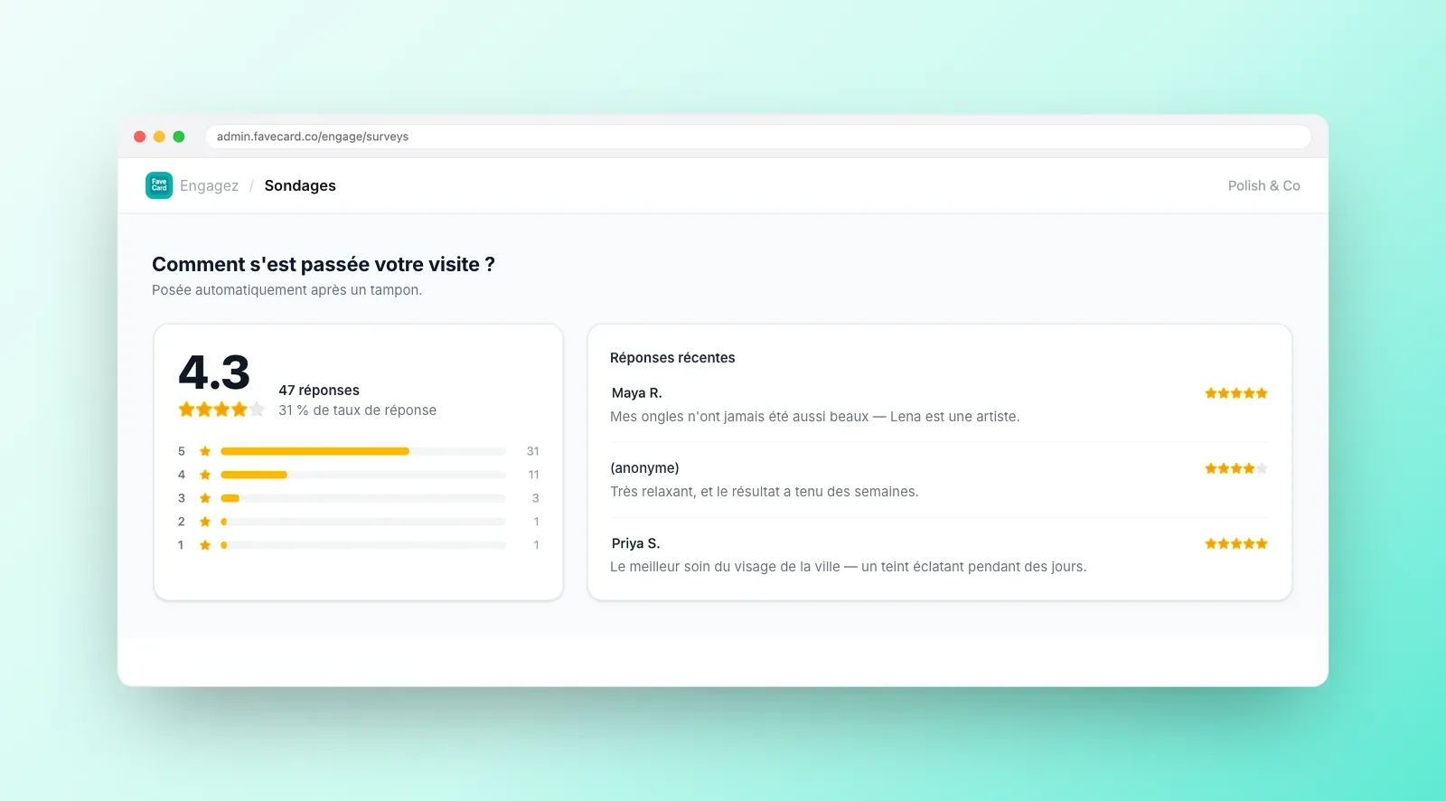 Tableau de bord des questionnaires FaveCard montrant une moyenne par étoiles, la répartition des réponses et des commentaires clients récents.